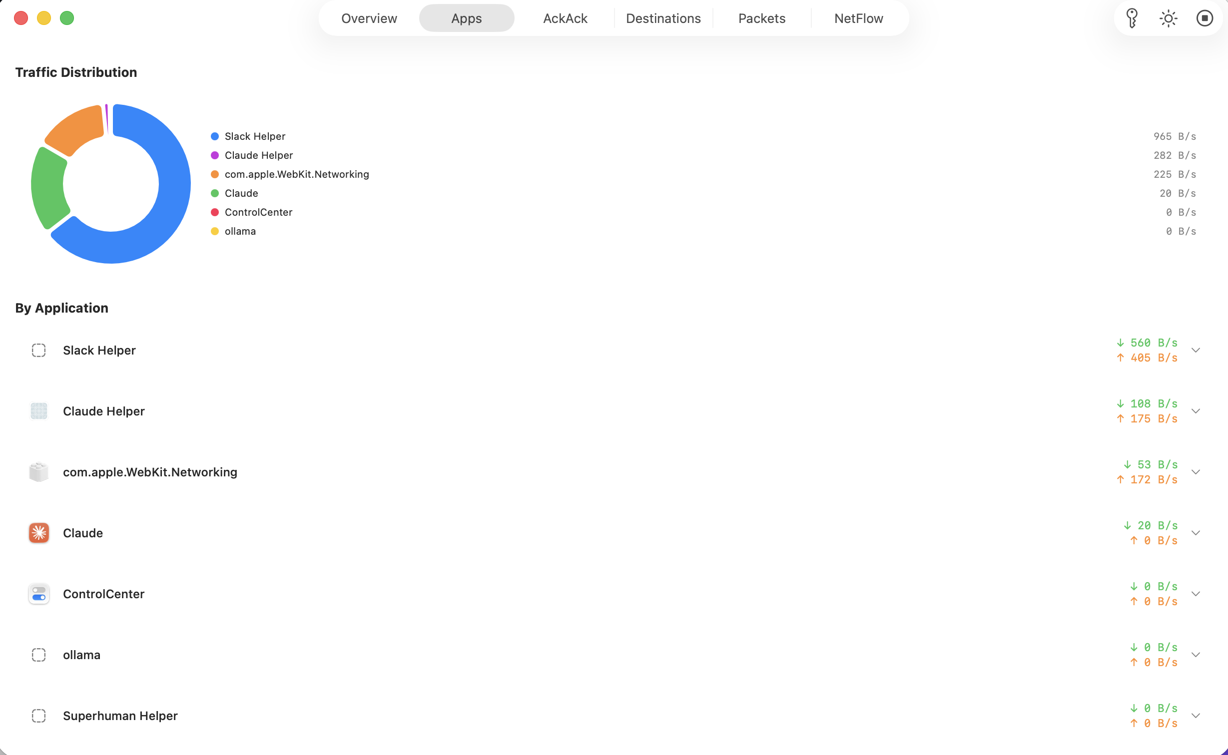 Tapped Apps tab with traffic distribution donut chart and per-app bandwidth
